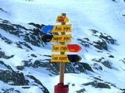 Orientation in the snowpark