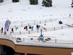 Windel-Ski-Fun at Oberjoch Familux Resort