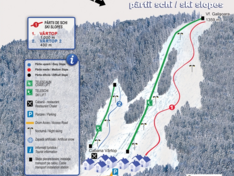 Trail map Vârtop