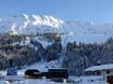 Oberallgäu: Test reports from ski resorts – Test report Oberjoch (Bad Hindelang) – Iseler