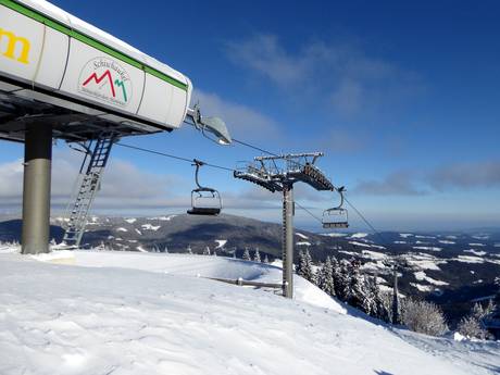 Prealps East of the Mur : best ski lifts – Lifts/cable cars Mönichkirchen/Mariensee