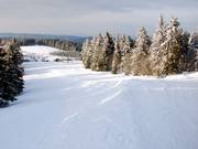 Slopes on two levels at the start of the Sahnehang