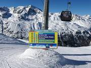 Signposting on the slopes