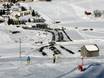 Switzerland: access to ski resorts and parking at ski resorts – Access, Parking Wildhaus – Gamserrugg (Toggenburg)