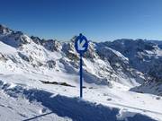 Clear slope boundaries