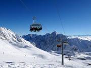 Sonnenkar chairlift on the Zugspitze