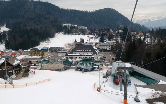 Semmering: accommodation offering at the ski resorts – Accommodation offering Zauberberg Semmering