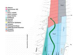 Trail map Mehliskopf