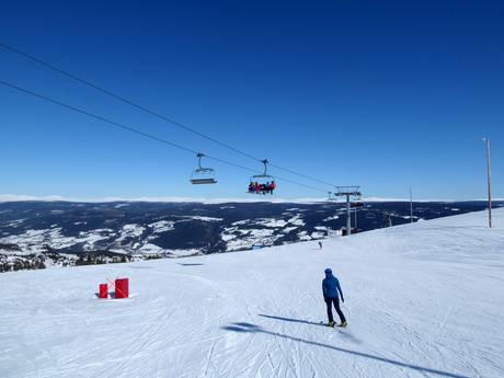 Gudbrand Valley (Gudbrandsdalen): Test reports from ski resorts – Test report Kvitfjell