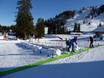 Lofino children's area run by Skischule Herbst