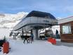 Ötztal Alps: best ski lifts – Lifts/cable cars Pfelders (Moos in Passeier)