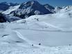 Cross-country skiing Bregenz – Cross-country skiing Damüls Mellau