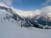 Rhône-Alpes: Test reports from ski resorts – Test report Brévent/Flégère (Chamonix)