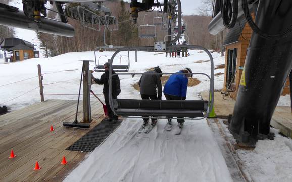 Vermont: Ski resort friendliness – Friendliness Killington