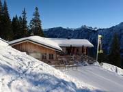 Mountain hut tip Schwendhütte (s’ Urbar)