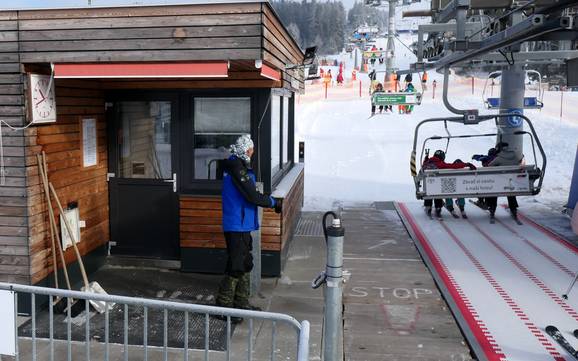 South Bohemian Region (Jihočeský kraj): Ski resort friendliness – Friendliness Lipno