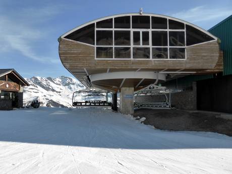 Ski lifts Aragon – Ski lifts Formigal