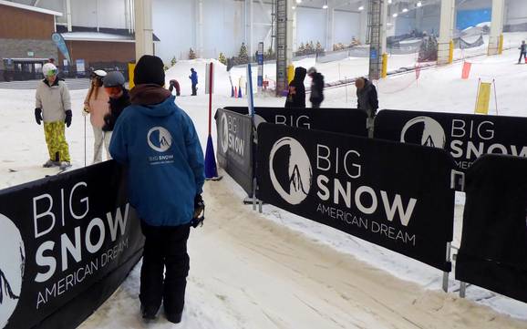 Mid-Atlantic States: Ski resort friendliness – Friendliness Big Snow American Dream