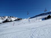 Intermediate slope Estadium