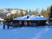 Mountain hut tip s'Um und Auf