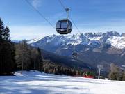 New slope Jana Granda