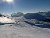 Bonneville: size of the ski resorts – Size Le Grand Massif – Flaine/Les Carroz/Morillon/Samoëns/Sixt