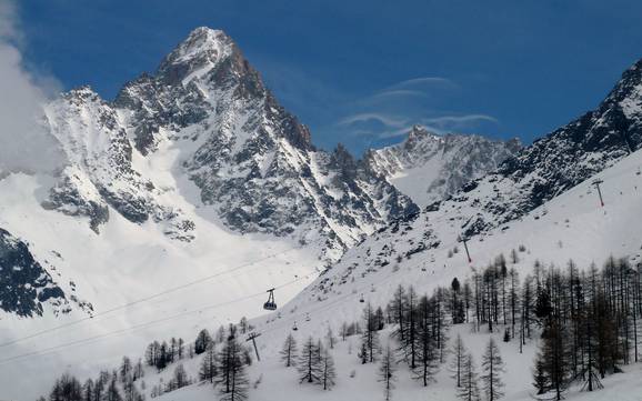 Glacier ski resort in Chamonix-Mont-Blanc
