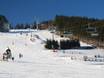Ski lifts Central Uplands of Germany (Deutsche Mittelgebirge) – Ski lifts Willingen – Ettelsberg