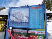 Slope map with current operating information in the Kopaonik ski area