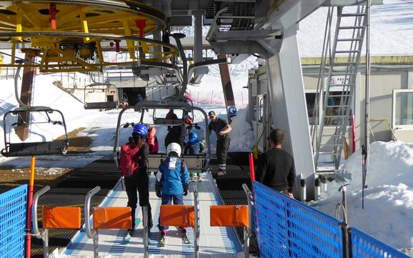 Vicenza: Ski resort friendliness – Friendliness Folgaria/Fiorentini