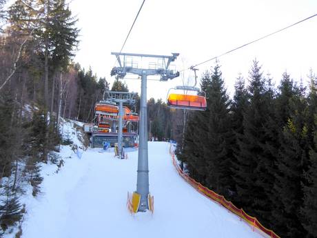 Western Sudetes: best ski lifts – Lifts/cable cars Biały Jar – Karpacz
