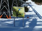 Signposts in the ski area