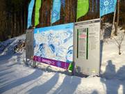 Slope map with current operating information