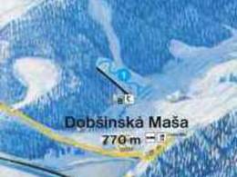 Trail map Dobšinská Maša