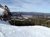 Ski resorts for advanced skiers and freeriding Bosnia and Herzegovina – Advanced skiers, freeriders Ravna Planina