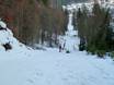 Ski lifts Holiday Region Alpbachtal – Ski lifts Kramsach