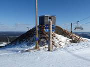 Signposting at the highest point in the ski resort