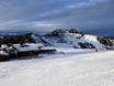 Salzburger Sportwelt: Test reports from ski resorts – Test report Flachauwinkl/Kleinarl (Shuttleberg)