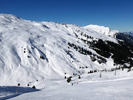 Vorarlberg: size of the ski resorts – Size Silvretta Montafon