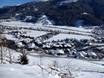 Salzburg (Salzburger Land): accommodation offering at the ski resorts – Accommodation offering Wildkogel – Neukirchen/Bramberg