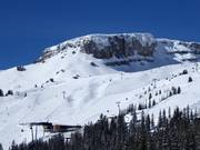 Slopes above the mid-station