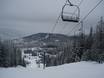 Ski lifts Kootenay Rockies – Ski lifts Red Mountain Resort – Rossland