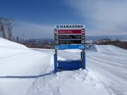 Slope signage in the Hanazono ski area