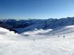 Slope offering French Pyrenees – Slope offering Peyragudes