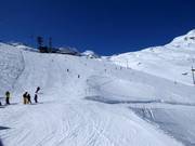 Intermediate slope Ritzi