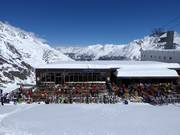 Mountain restaurant Morenia