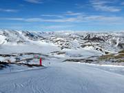 Slope Solløypa No. 27