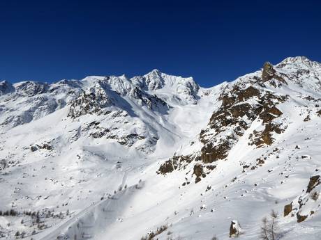Stelvio National Park: size of the ski resorts – Size Pejo 3000