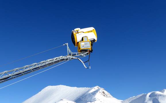 Snow reliability Churwaldnertal (Churwalden Valley) – Snow reliability Arosa Lenzerheide