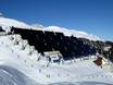 Glarus Alps: environmental friendliness of the ski resorts – Environmental friendliness Disentis